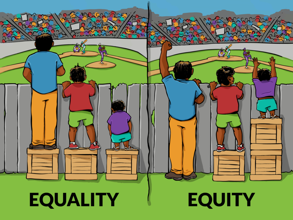 Image: Angus Maguire, via http://interactioninstitute.org/illustrating-equality-vs-equity/