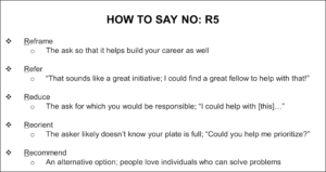 HOW TO SAY NO: R5