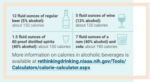 Alcohol Consumption and Cardiovascular Disease: How much is too much?
